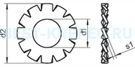 DIN 6798 A