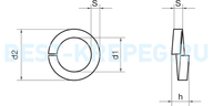 DIN 7980