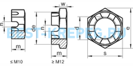 DIN 979
