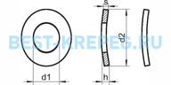 DIN 137 A