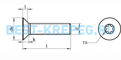 ISO 10642 [DIN 7991]
