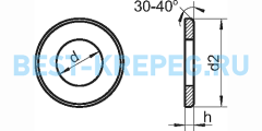 7089 ISO Шайбы плоские без фаски классом 200HV [или 300HV] ISO 7089 рис.2