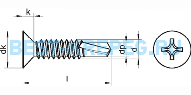 7504 DIN Саморезы по алюминию самосверлящие [сверлоконечные] с потайной ...