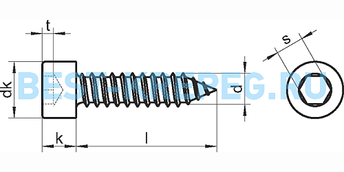 9051 ART Саморезы по алюминию с цилиндрической головкой купить оптом по ...